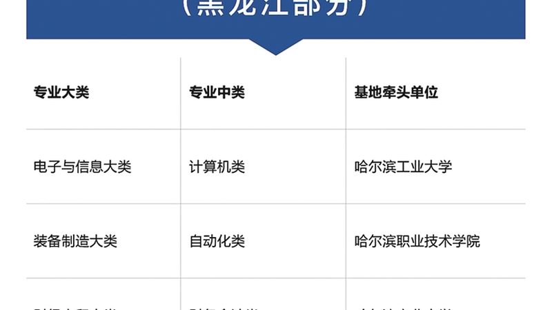 以下是一个消防工程师案例分析实例：